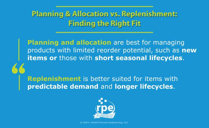 Callout 3: quote from text about planning & allocation vs. replenishment- 2 facts