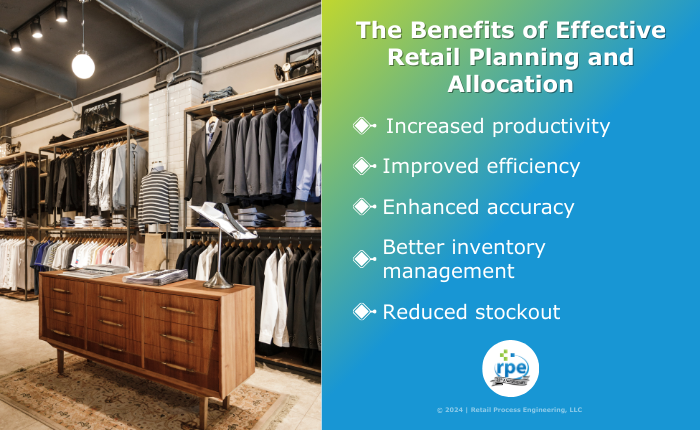 Callout 4: retail clothing display - 5 benefits of effective planning & allocation
